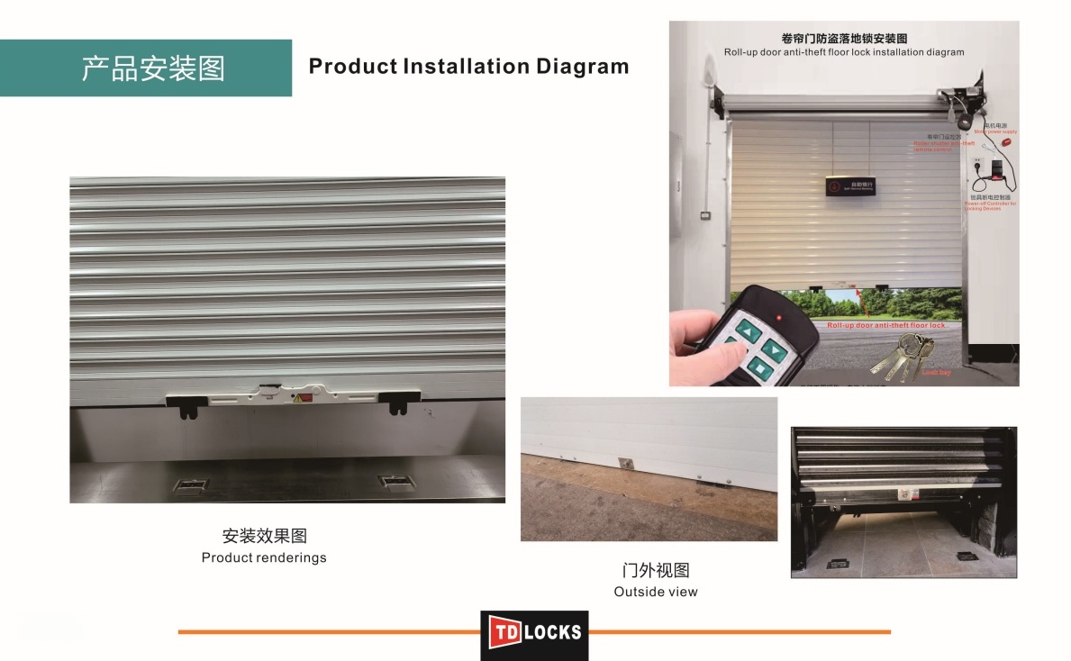 Product installation diagram